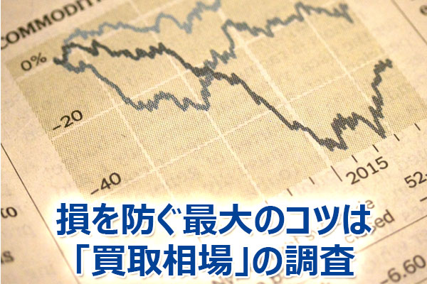 ヴェルファイア,査定